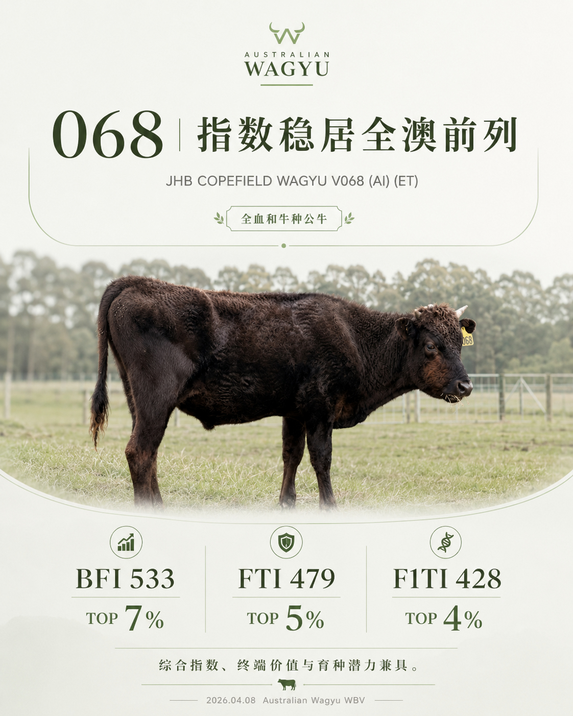 WBV 原始数据